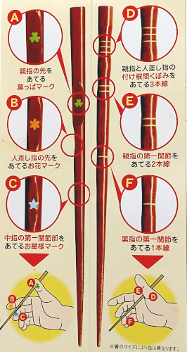 イシダのトレーニング箸の特徴