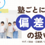 中学受験ブログのアイキャッチ画像。テスト結果を持つ笑顔の子供たちの写真に「中学受験の常識が難しい！！塾ごとに違う偏差値の扱い サピ／四谷・日能研／首都圏模試…」というタイトル文字が添えられている。