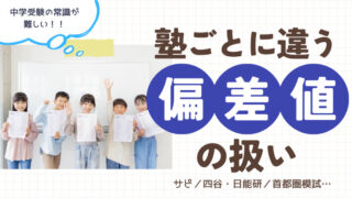 中学受験ブログのアイキャッチ画像。テスト結果を持つ笑顔の子供たちの写真に「中学受験の常識が難しい！！塾ごとに違う偏差値の扱い サピ／四谷・日能研／首都圏模試…」というタイトル文字が添えられている。