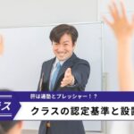 日能研TMクラスに関するサムネイル画像。手を挙げる生徒たちに向かって笑顔で手を差し伸べる講師の背景に、「日能研」「TMクラス」「肝は通塾とプレッシャー！？」「クラスの認定基準と設置7校！」の文字。
